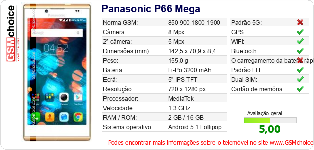 Panasonic P66 Mega Especificações técnicas do telemóvel Panasonic P66 Mega Especificações técnicas do telemóvel