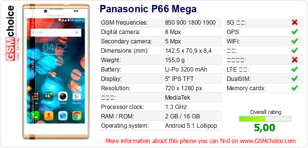 Panasonic P66 Mega 手机技术数据