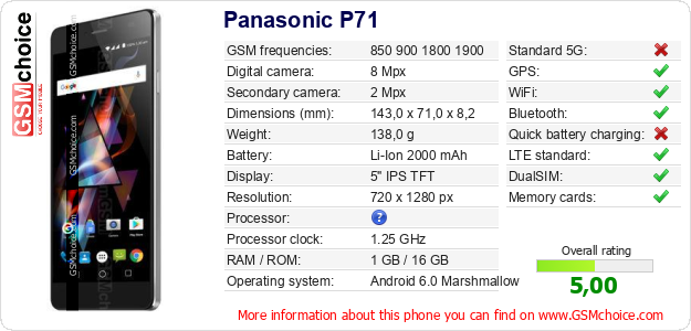 Panasonic P71 technical specifications Panasonic P71 technical specifications