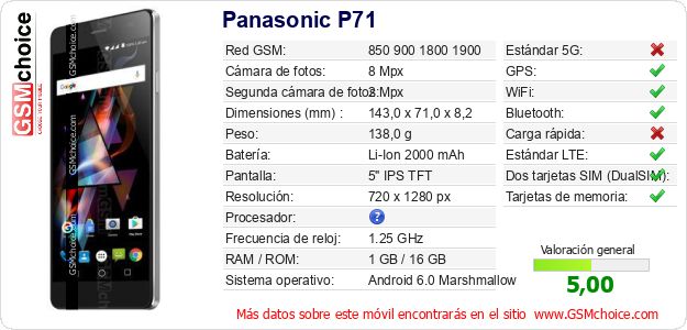 Panasonic P71 Datos técnicos del móvil Panasonic P71 Datos técnicos del móvil