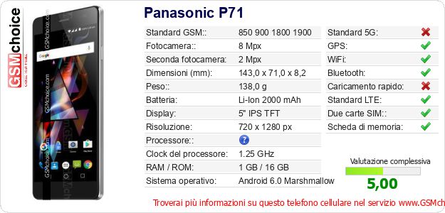 Panasonic P71 Dati tecnici di telefono cellulare 