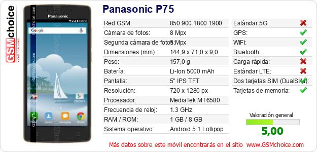 Panasonic P75 Datos técnicos del móvil Panasonic P75 Datos técnicos del móvil