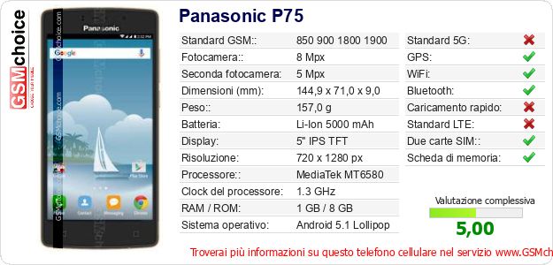 Panasonic P75 Dati tecnici di telefono cellulare 