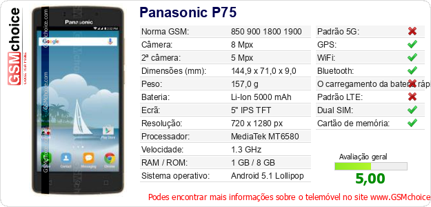Panasonic P75 Especificações técnicas do telemóvel 