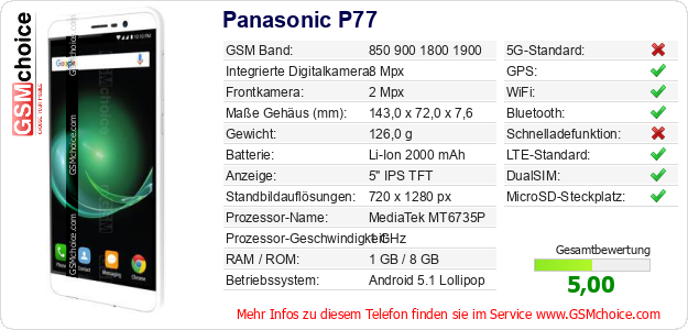 Panasonic P77 technische Daten Panasonic P77 technische Daten