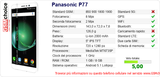 Panasonic P77 Dati tecnici di telefono cellulare Panasonic P77 Dati tecnici di telefono cellulare