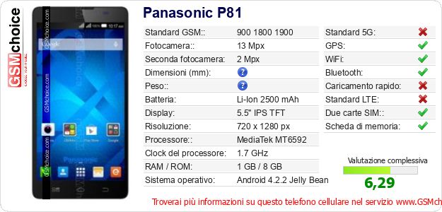 Panasonic P81 Dati tecnici di telefono cellulare Panasonic P81 Dati tecnici di telefono cellulare