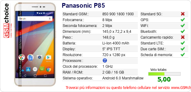 Panasonic P85 Dati tecnici di telefono cellulare 