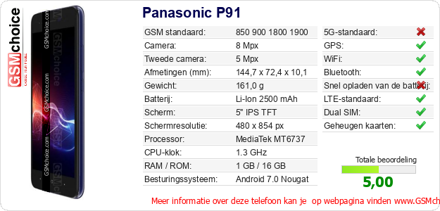 Panasonic P91 Technische gegevens 