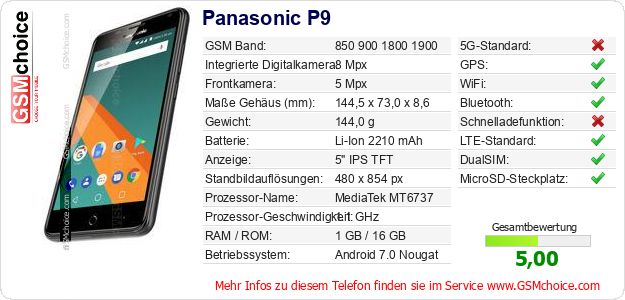 Panasonic P9 technische Daten Panasonic P9 technische Daten