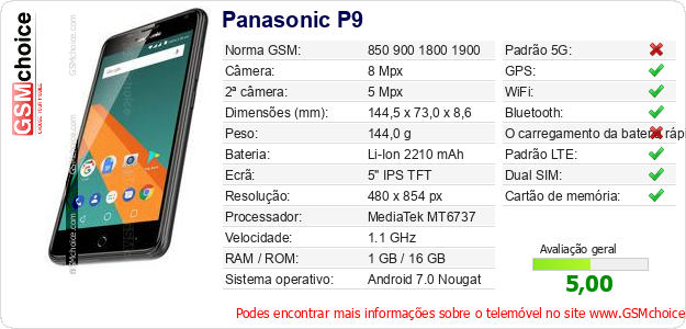 Panasonic P9 Especificações técnicas do telemóvel Panasonic P9 Especificações técnicas do telemóvel