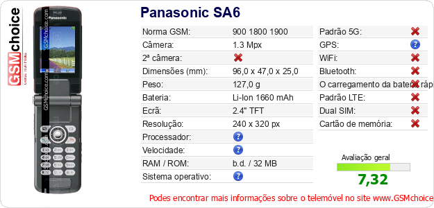 Panasonic SA6 Especificações técnicas do telemóvel 
