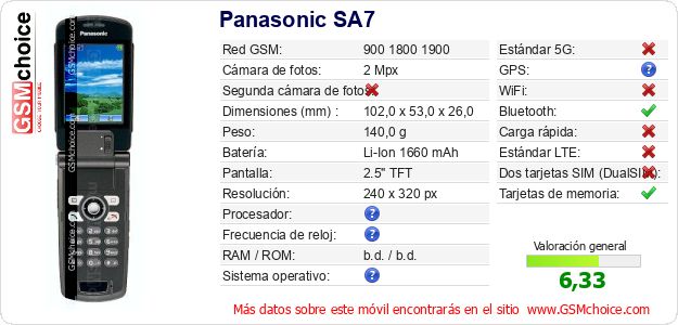 Panasonic SA7 Datos técnicos del móvil Panasonic SA7 Datos técnicos del móvil