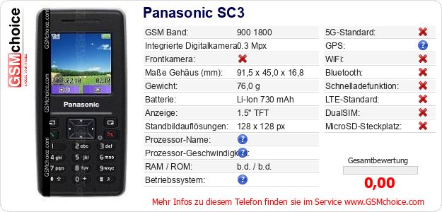 Panasonic SC3 technische Daten Panasonic SC3 technische Daten