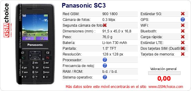 Panasonic SC3 Datos técnicos del móvil Panasonic SC3 Datos técnicos del móvil