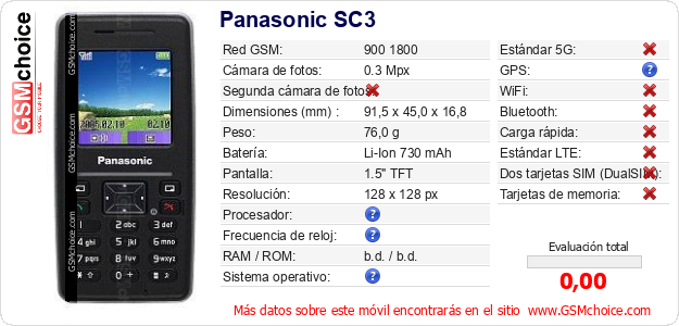 Panasonic SC3 Datos técnicos del móvil Panasonic SC3 Datos técnicos del móvil