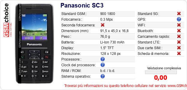 Panasonic SC3 Dati tecnici di telefono cellulare Panasonic SC3 Dati tecnici di telefono cellulare