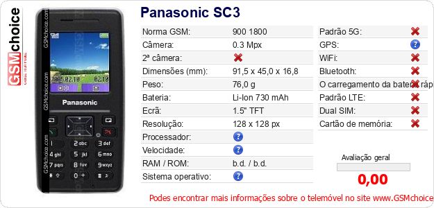 Panasonic SC3 Especificações técnicas do telemóvel Panasonic SC3 Especificações técnicas do telemóvel