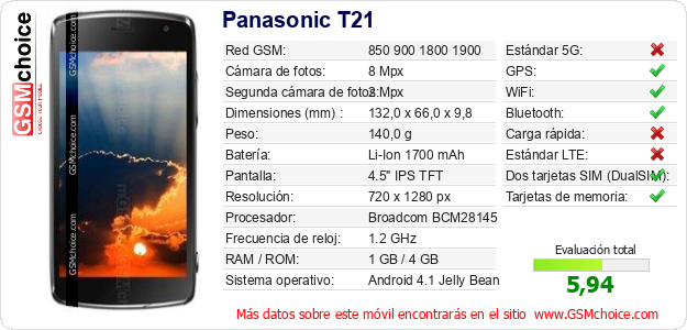Panasonic T21 Datos técnicos del móvil 