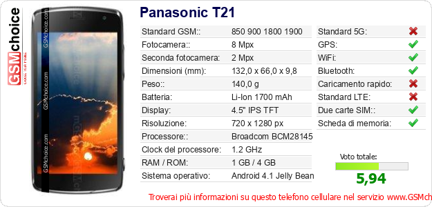 Panasonic T21 Dati tecnici di telefono cellulare 