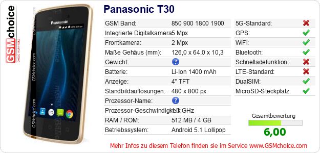 Panasonic T30 technische Daten Panasonic T30 technische Daten