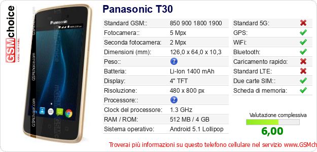 Panasonic T30 Dati tecnici di telefono cellulare Panasonic T30 Dati tecnici di telefono cellulare