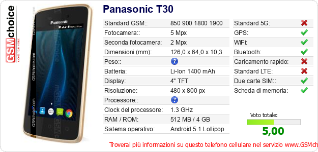 Panasonic T30 Dati tecnici di telefono cellulare 