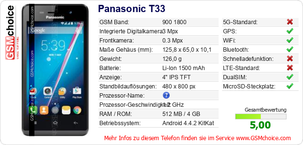 Panasonic T33 technische Daten Panasonic T33 technische Daten