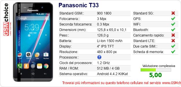 Panasonic T33 Dati tecnici di telefono cellulare 