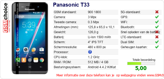 Panasonic T33 Technische gegevens Panasonic T33 Technische gegevens