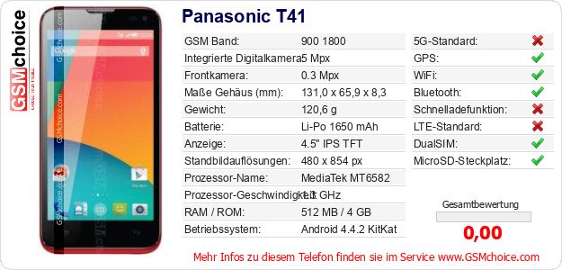 Panasonic T41 technische Daten Panasonic T41 technische Daten