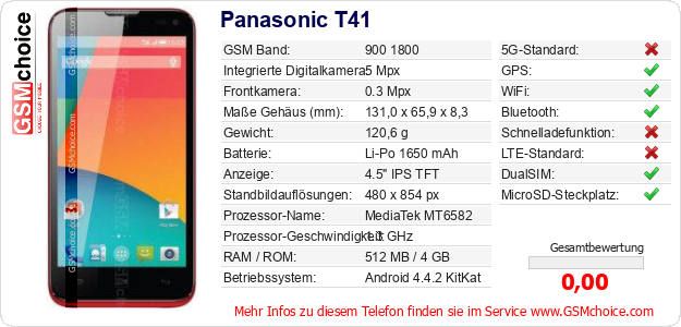 Panasonic T41 technische Daten Panasonic T41 technische Daten