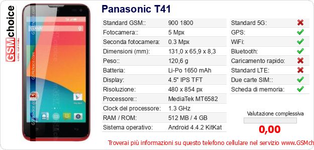 Panasonic T41 Dati tecnici di telefono cellulare Panasonic T41 Dati tecnici di telefono cellulare