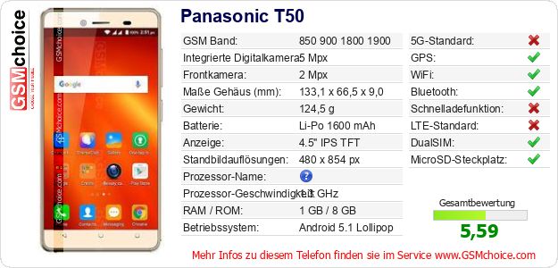 Panasonic T50 technische Daten Panasonic T50 technische Daten