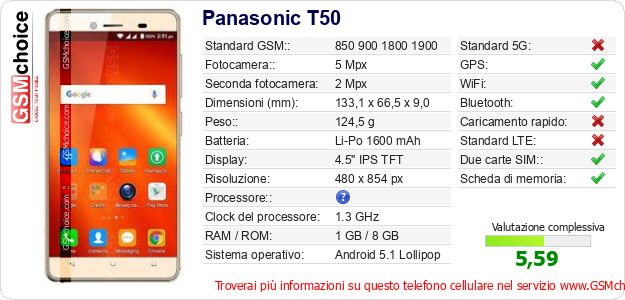Panasonic T50 Dati tecnici di telefono cellulare Panasonic T50 Dati tecnici di telefono cellulare