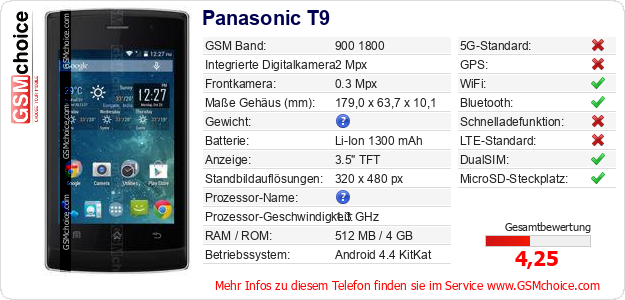 Panasonic T9 technische Daten Panasonic T9 technische Daten
