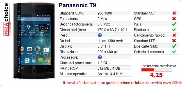 Panasonic T9 Dati tecnici di telefono cellulare Panasonic T9 Dati tecnici di telefono cellulare