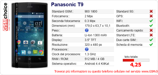 Panasonic T9 Dati tecnici di telefono cellulare 