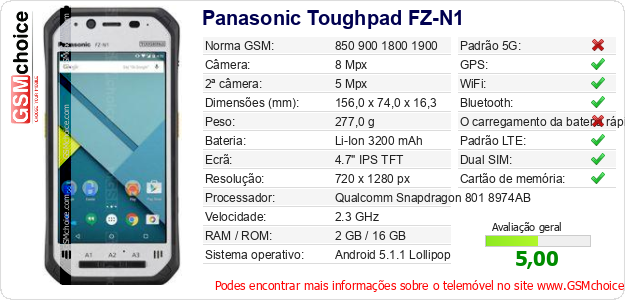 Panasonic Toughpad FZ-N1 Especificações técnicas do telemóvel 