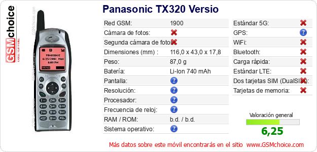 Panasonic TX320 Versio Datos técnicos del móvil Panasonic TX320 Versio Datos técnicos del móvil