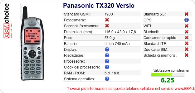 Panasonic TX320 Versio Dati tecnici di telefono cellulare Panasonic TX320 Versio Dati tecnici di telefono cellulare