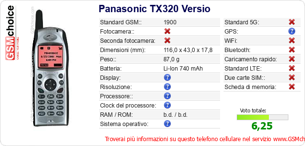 Panasonic TX320 Versio Dati tecnici di telefono cellulare Panasonic TX320 Versio Dati tecnici di telefono cellulare