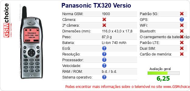 Panasonic TX320 Versio Especificações técnicas do telemóvel 