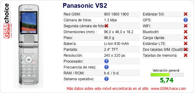 Panasonic VS2 Datos técnicos del móvil Panasonic VS2 Datos técnicos del móvil