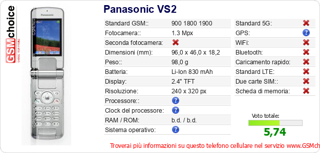Panasonic VS2 Dati tecnici di telefono cellulare 