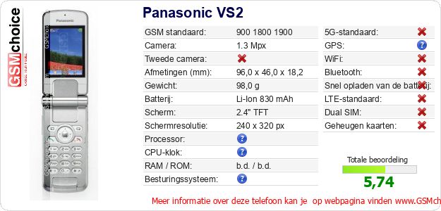 Panasonic VS2 Technische gegevens 