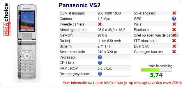 Panasonic VS2 Technische gegevens 