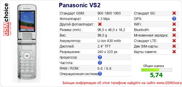 Panasonic VS2 Технические данные телефона Panasonic VS2 Технические данные телефона