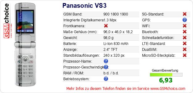 Panasonic VS3 technische Daten Panasonic VS3 technische Daten