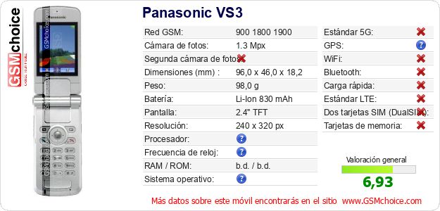 Panasonic VS3 Datos técnicos del móvil Panasonic VS3 Datos técnicos del móvil